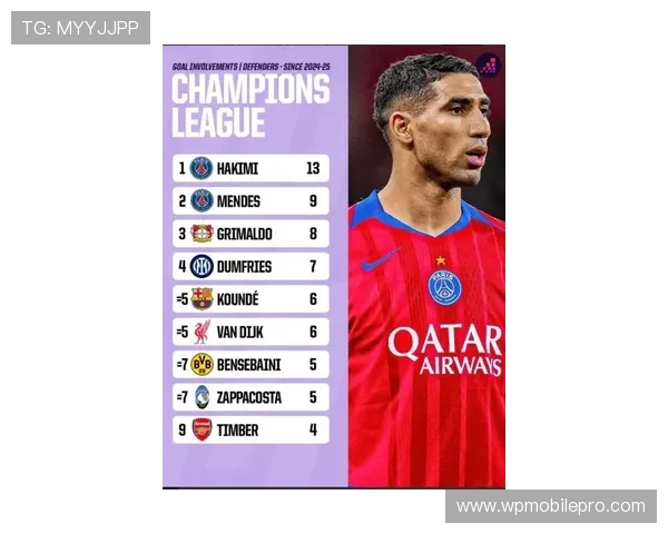 阿什拉夫国家队进球数刷新摩洛哥历史射手榜