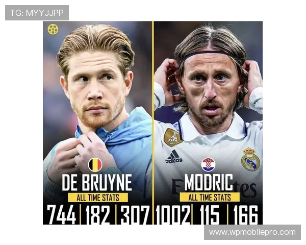 德布劳内 vs 克罗斯：巅峰期传球能力对比分析