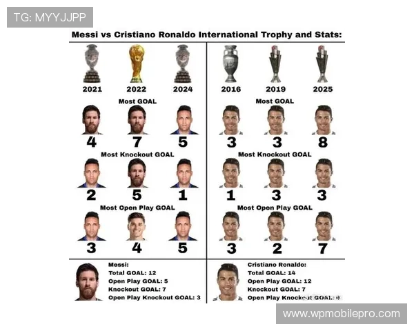 梅西生涯进球与助攻数据解析：长期稳定输出的历史级表现成因