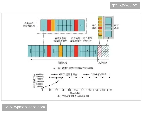巴尔科拉左右路适配性差异：跑位逻辑与空间转换效率解析