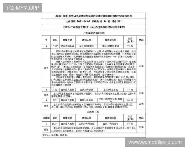恶意犯规怎么判？规则解析与判罚标准说明