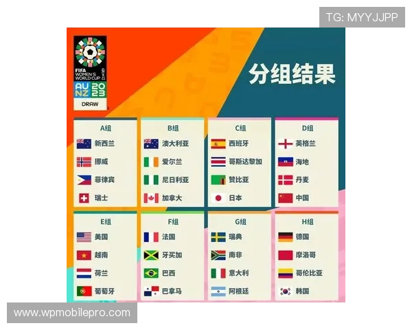 2026世界杯官方32强规则详解